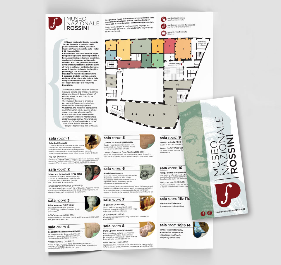 MuseoRossini_2