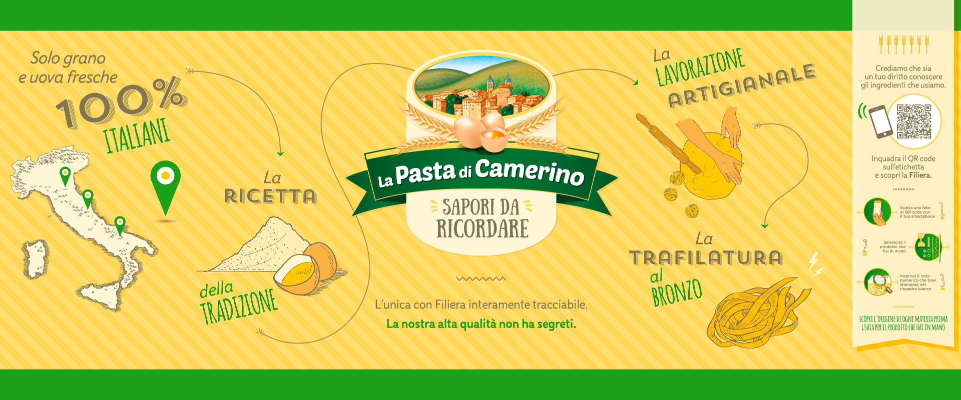 PastadiCamerino-Header